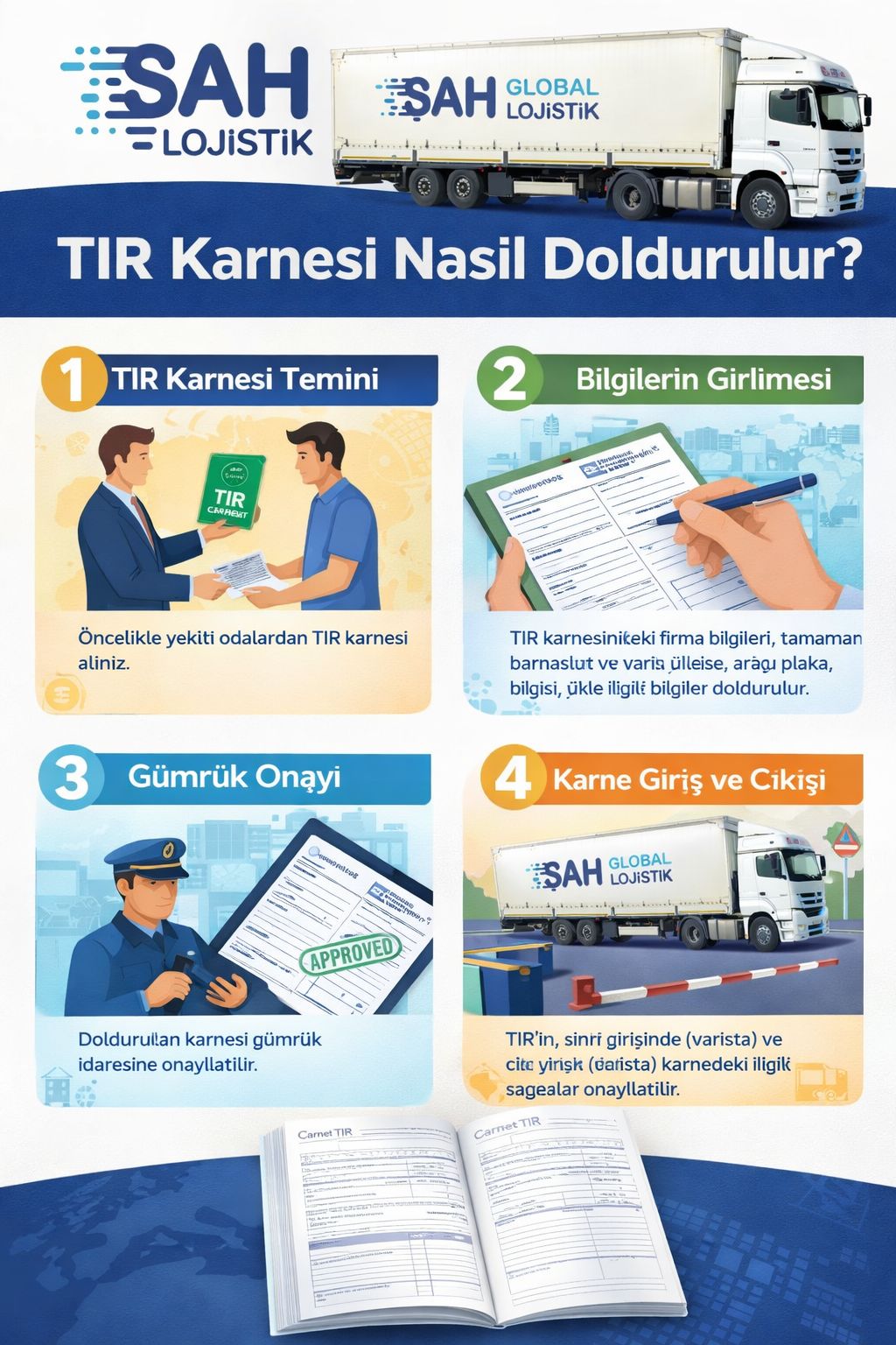 TIR karnesi nasıl doldurulur - SAH Lojistik bilgilendirme görseli